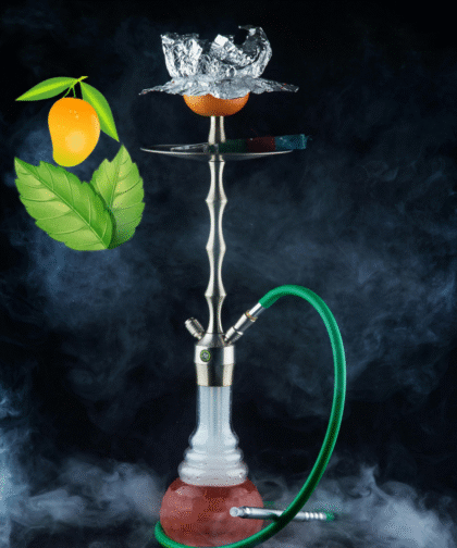 Mango with Mint