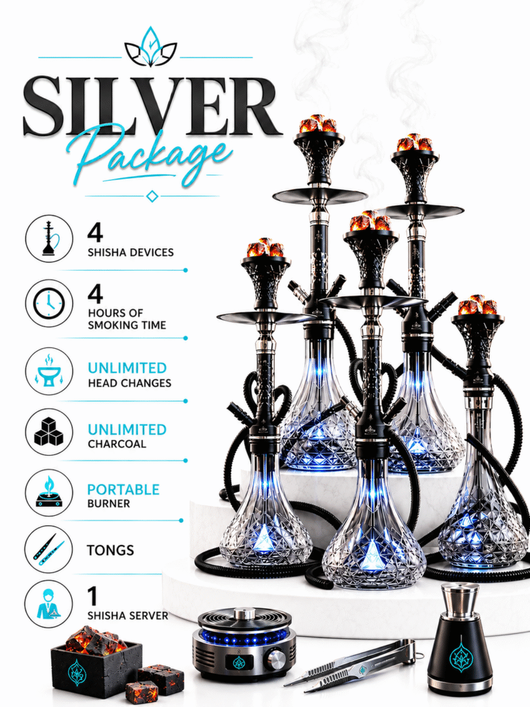 Silver Package